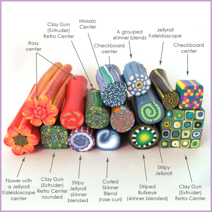 How to Center Clay: A Step-by-Step Guide